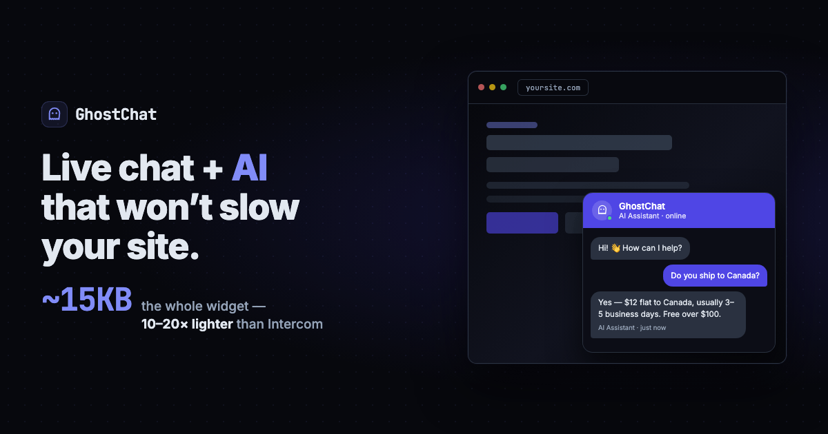 GhostChat — live chat + AI chatbot that won't slow your site