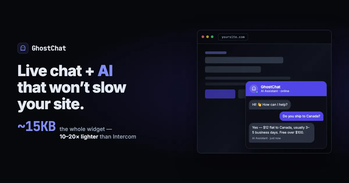 GhostChat — live chat + AI chatbot that won't slow your site